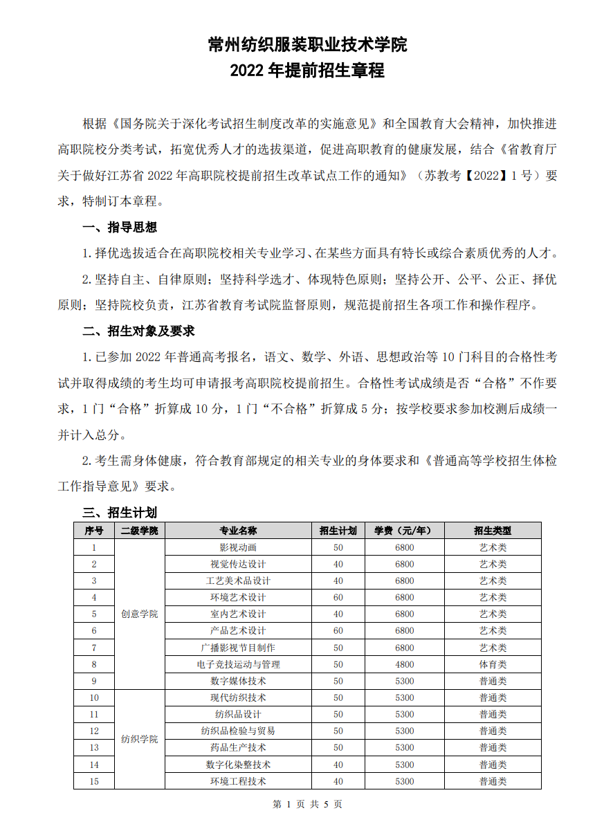 常州纺织服装职业技术学院－2022 年提前招生章程